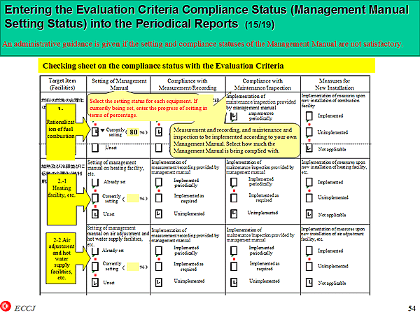 Entering the Evaluation Criteria Compliance Status (Management Manual Setting Status) into the Periodical Reports (15/19)
