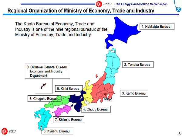 Regional Organization of Ministry of Economy, Trade and Industry