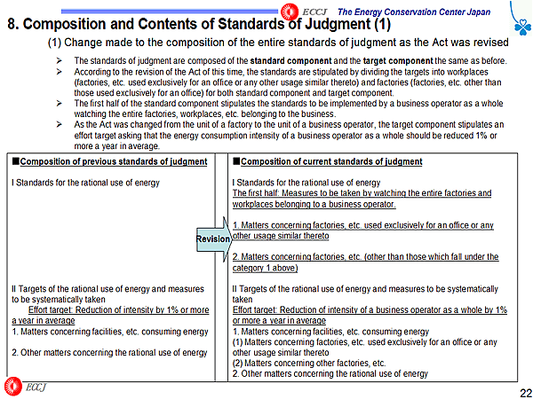 8. Composition and Contents of Standards of Judgment (1)