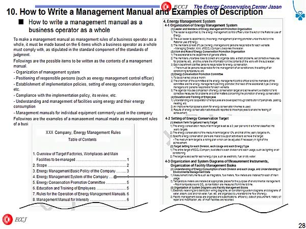10. How to Write a Management Manual and Examples of Description