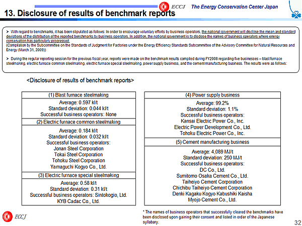 13. Disclosure of results of benchmark reports