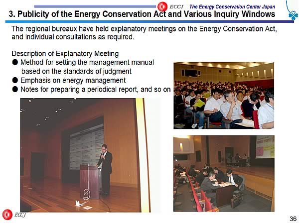 3. Publicity of the Energy Conservation Act and Various Inquiry Windows