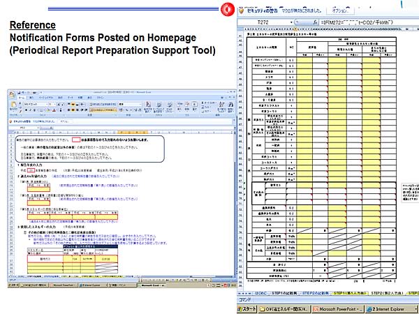 Reference / Notification Forms Posted on Homepage (Periodical Report Preparation Support Tool)