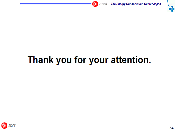 Thank you for your attention.