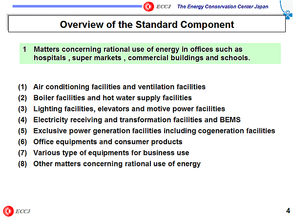 Overview of the Standard Component / 1.Matters concerning rational use of energy in offices such as hospitals , super markets , commercial buildings and schools.