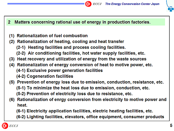 2.Matters concerning rational use of energy in production factories.