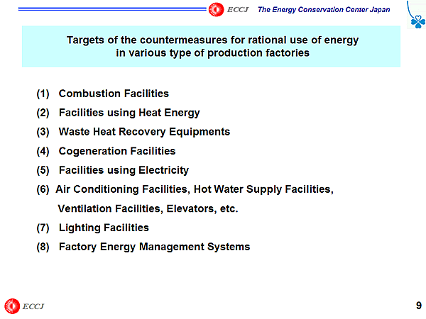 Targets of the countermeasures for rational use of energy in various type of production factories