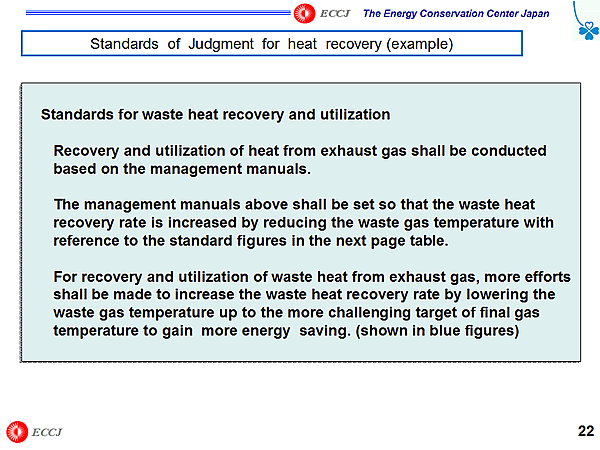 Standards of Judgment for heat recovery (example)