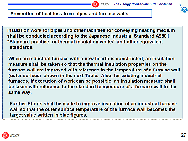 Prevention of heat loss from pipes and furnace walls