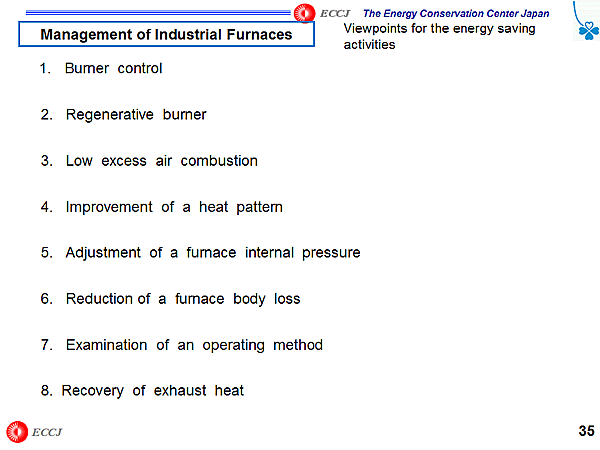 Management of Industrial Furnaces (1-8)