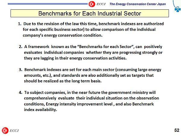 Benchmarks for Each Industrial Sector