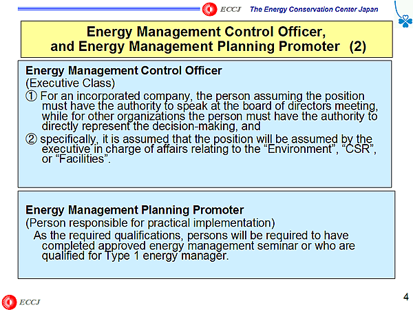 Energy Management Control Officer, and Energy Management Planning Promoter (2)