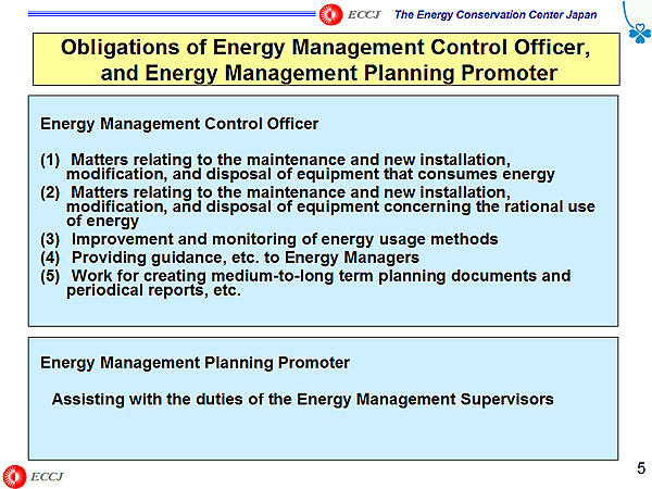 Obligations of Energy Management Control Officer, and Energy Management Planning Promoter