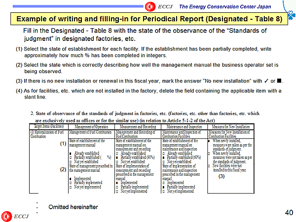 Example of writing and filling-in for Periodical Report (Designated - Table 8)