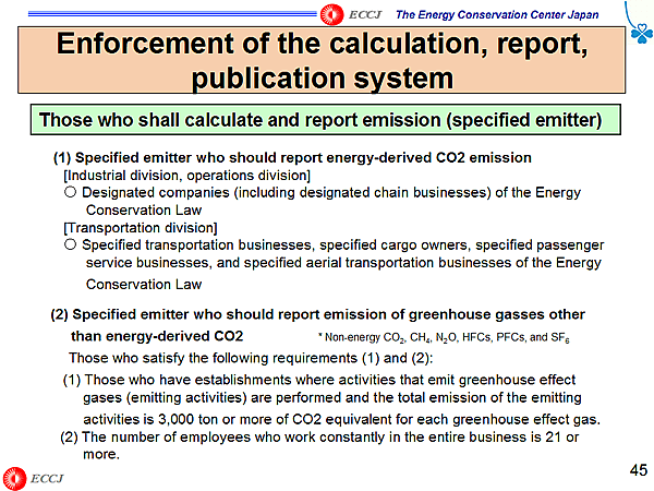 Enforcement of the calculation, report, publication system