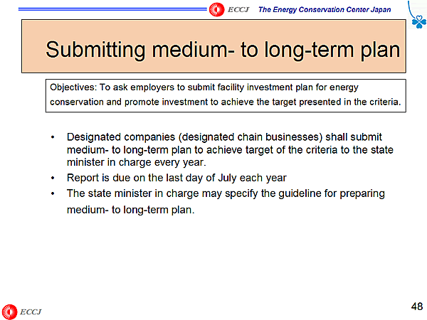 Submitting medium- to long-term plan