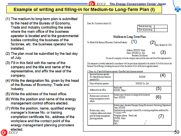 Example of writing and filling-in for Medium-to Long-Term Plan (I)
