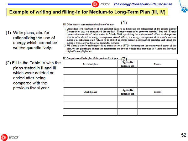 Example of writing and filling-in for Medium-to Long-Term Plan (III, IV)