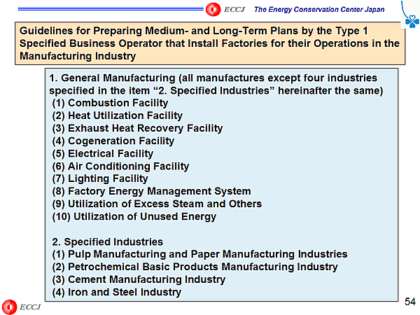 Guidelines for Preparing Medium- and Long-Term Plans by the Type 1 Specified Business Operator that Install Factories for their Operations in the Manufacturing Industry