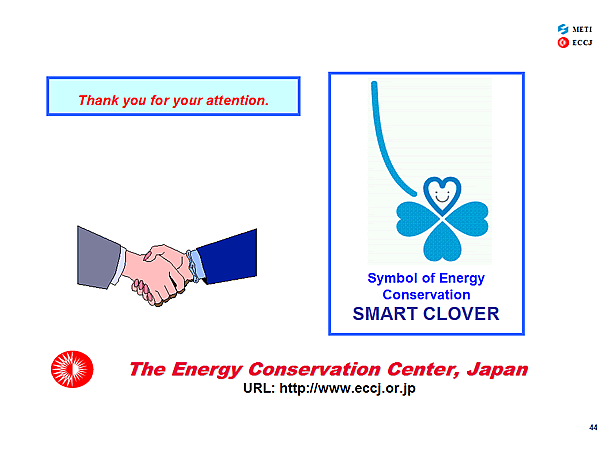 Thank you for your attention.