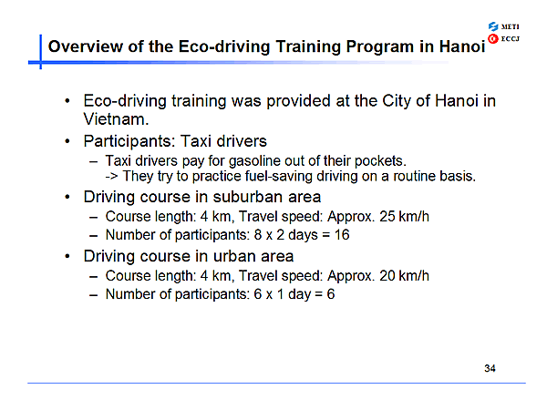 Overview of the Eco-driving Training Program in Hanoi