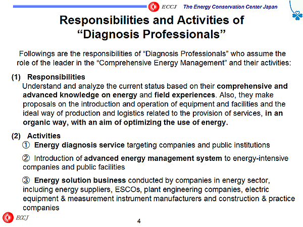 Responsibilities and Activities of Diagnosis Professionals