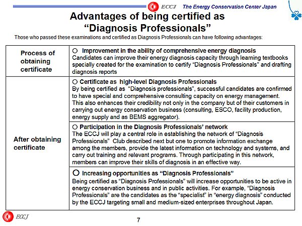 Advantages of being certified as “Diagnosis Professionals”