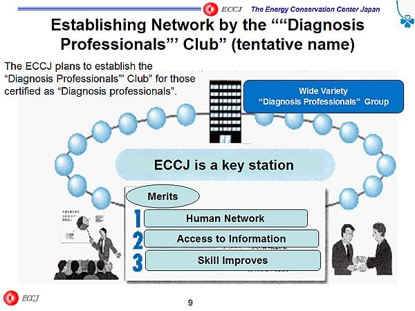 Establishing Network by the Diagnosis Professionals Club (tentative name)