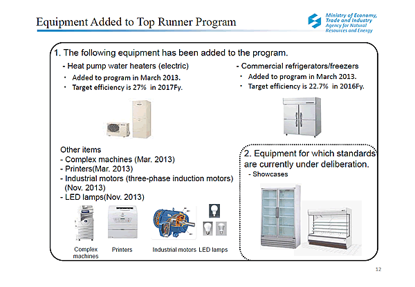 Equipment Added to Top Runner Program