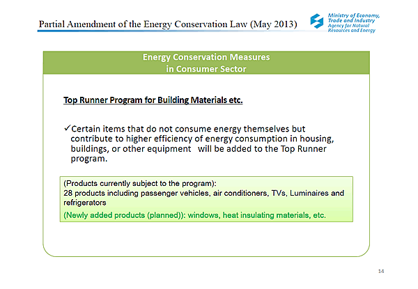 Partial Amendment of the Energy Conservation Law (May 2013)