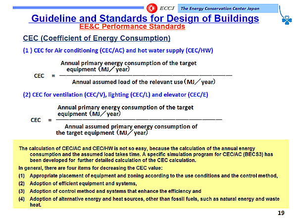 Guideline and Standards for Design of Buildings / EE&C Performance Standards / CEC (Coefficient of Energy Consumption)