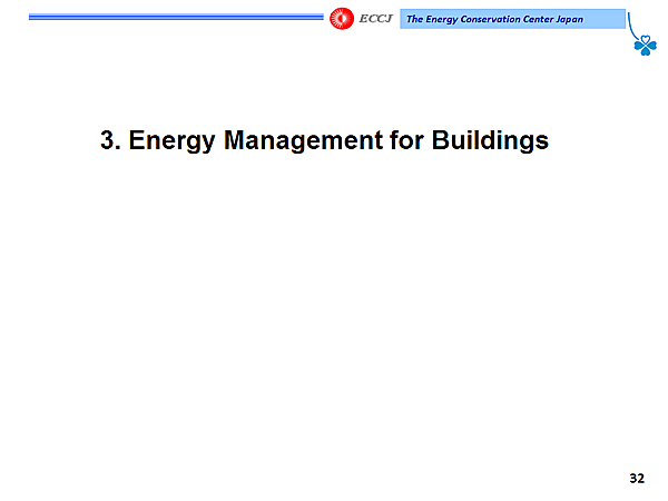 3. Energy Management for Buildings