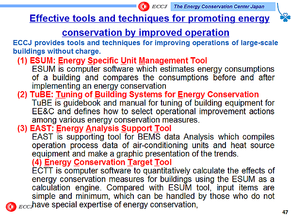 Effective tools and techniques for promoting energy conservation by improved operation