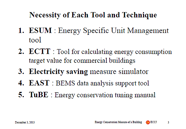 Necessity of Each Tool and Technique