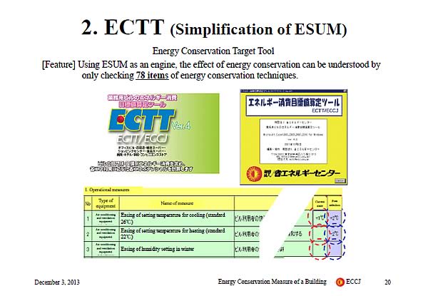 2. ECTT (Simplification of ESUM)