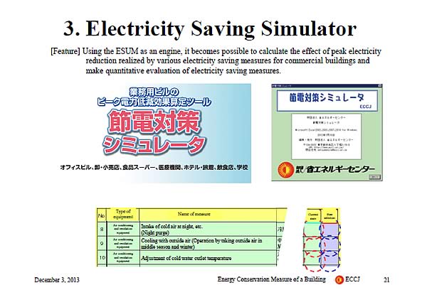 3. Electricity Saving Simulator