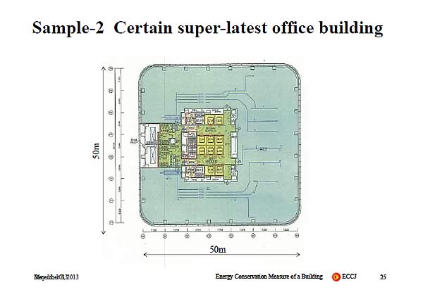 Sample-2 Certain super-latest office building