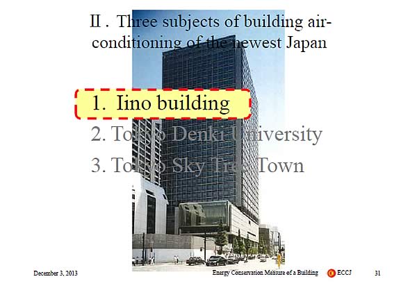 II.Three subjects of building airconditioning of the newest Japan