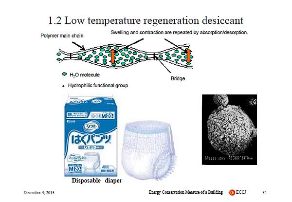 1.2 Low temperature regeneration desiccant