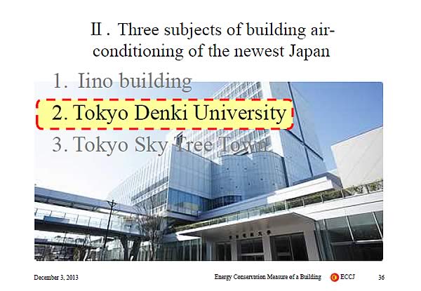 II.Three subjects of building airconditioning of the newest Japan
