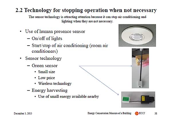 2.2 Technology for stopping operation when not necessary