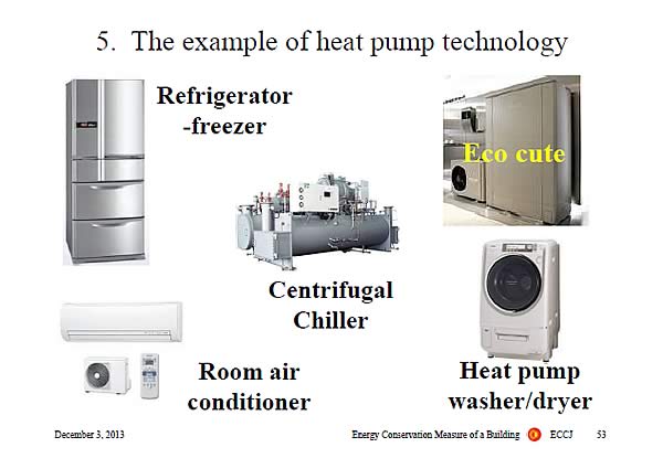 5. The example of heat pump technology