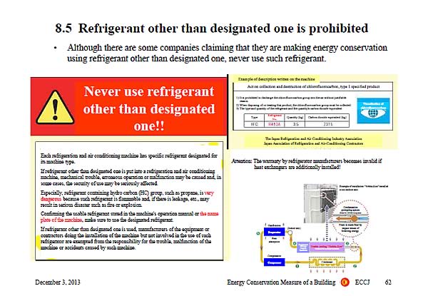 8.5 Refrigerant other than designated one is prohibited