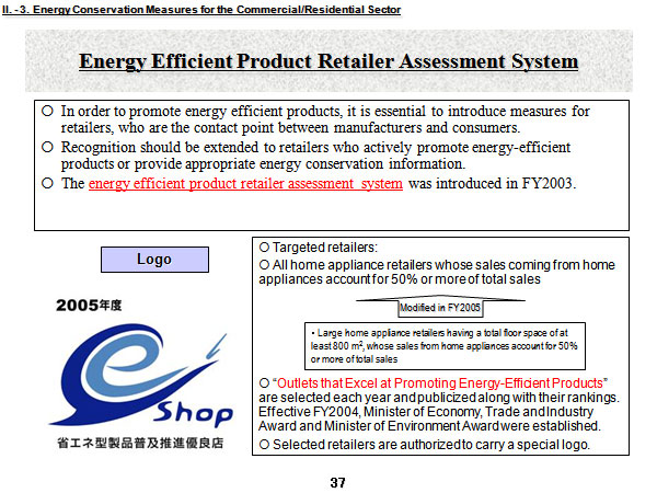 Energy Efficient Product Retailer Assessment System