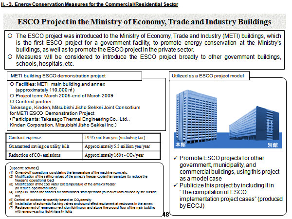 ESCO Project in the Ministry of Economy, Trade and Industry Buildings