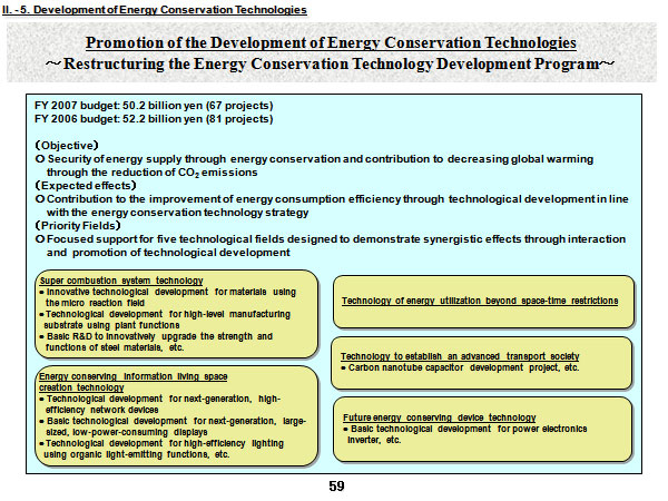 Promotion of the Development of Energy Conservation Technologies ～Restructuring the Energy Conservation Technology Development Program～