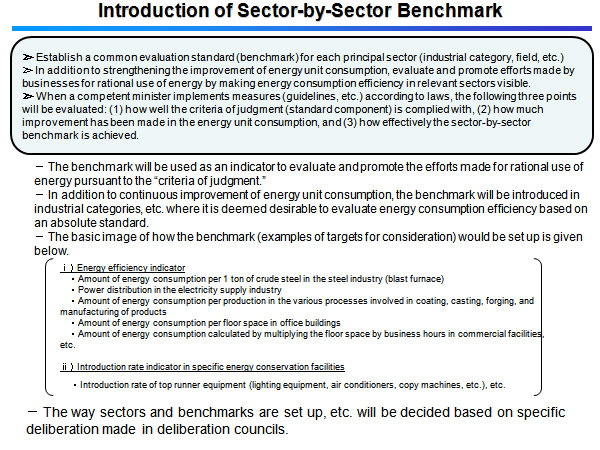 Introduction of Sector-by-Sector Benchmark