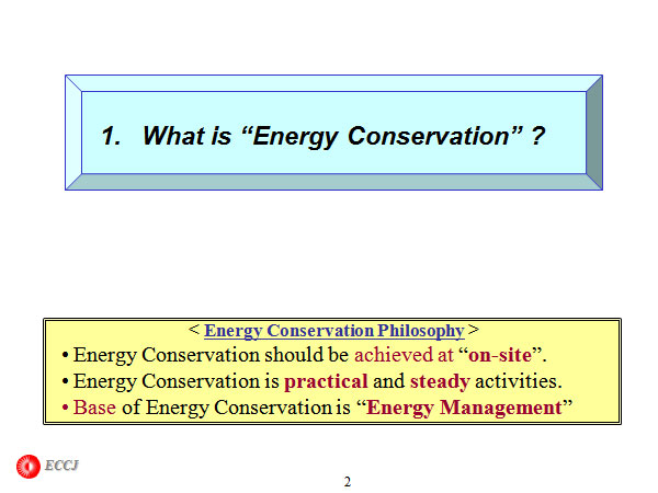 1.   What is “Energy Conservation” ?   