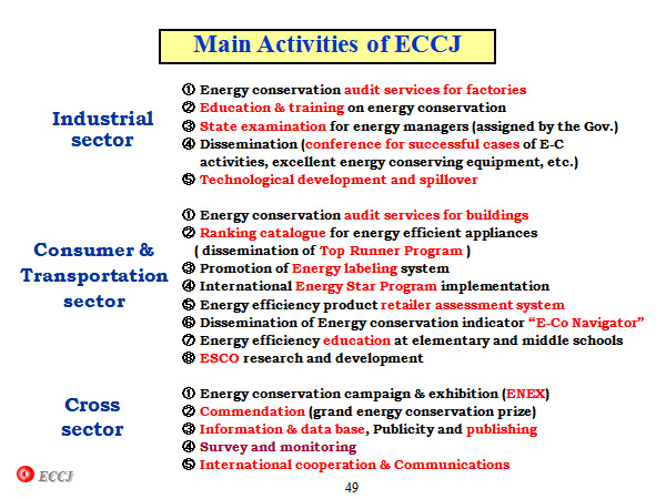 Main Activities of ECCJ