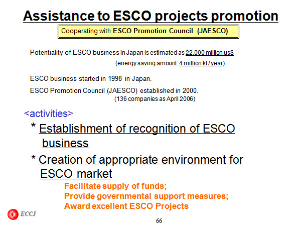 Assistance to ESCO projects promotion
